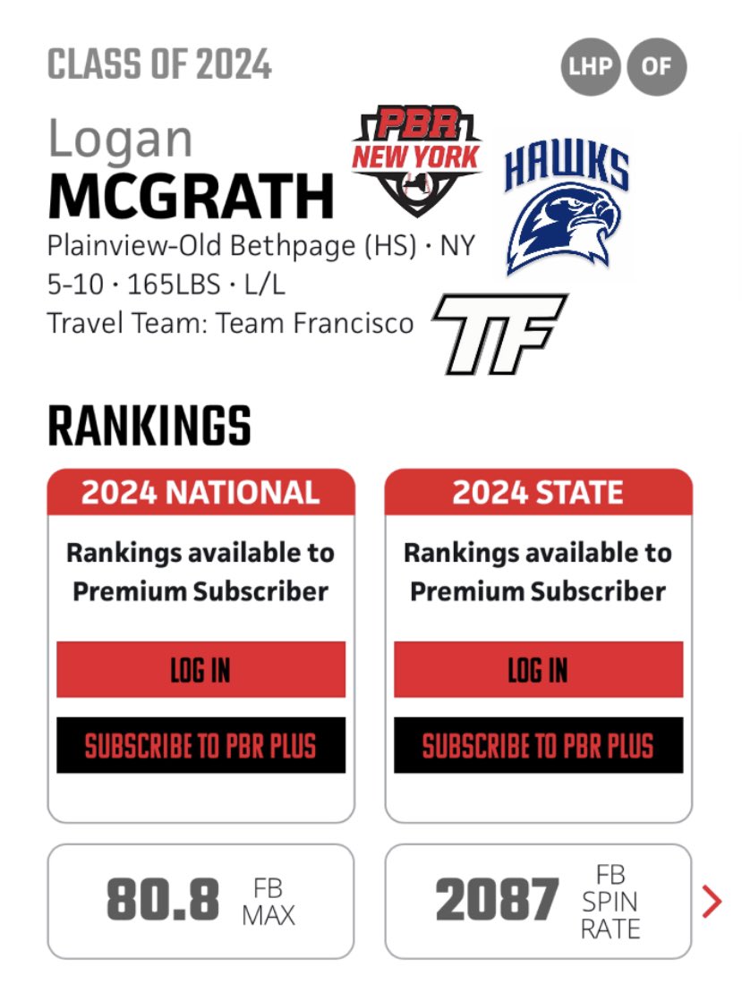 Fastball was up to 81 last week at @PBRNewYork showcase. <a href="/jgivy11/">John Givy</a>