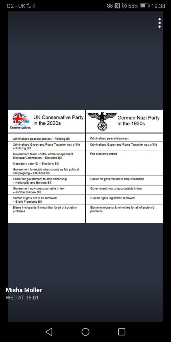 MollerMisha's tweet image. #rightwing #biasbbc #toryfascistsparty #ToryFascistDictatorship
#germannaziparty #torynaziparty #1930sGermany #2023toryfascistparty