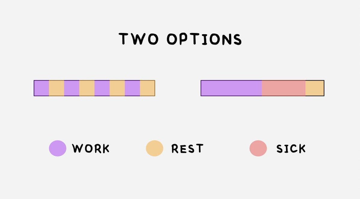 Katheryne/ Wild Mindset ⚔️ tweet media