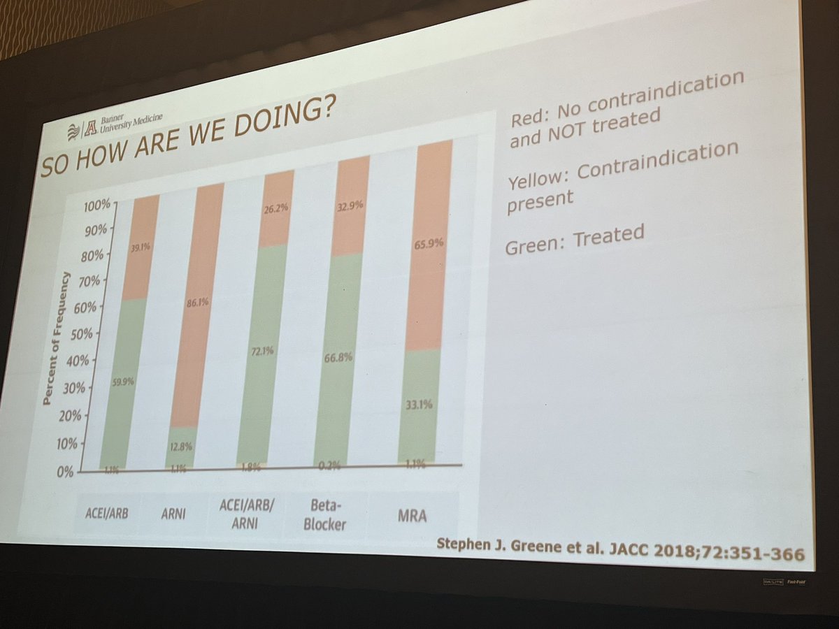 Roderick Tung on Twitter "How best to titrate the 4 pillars of GDMT