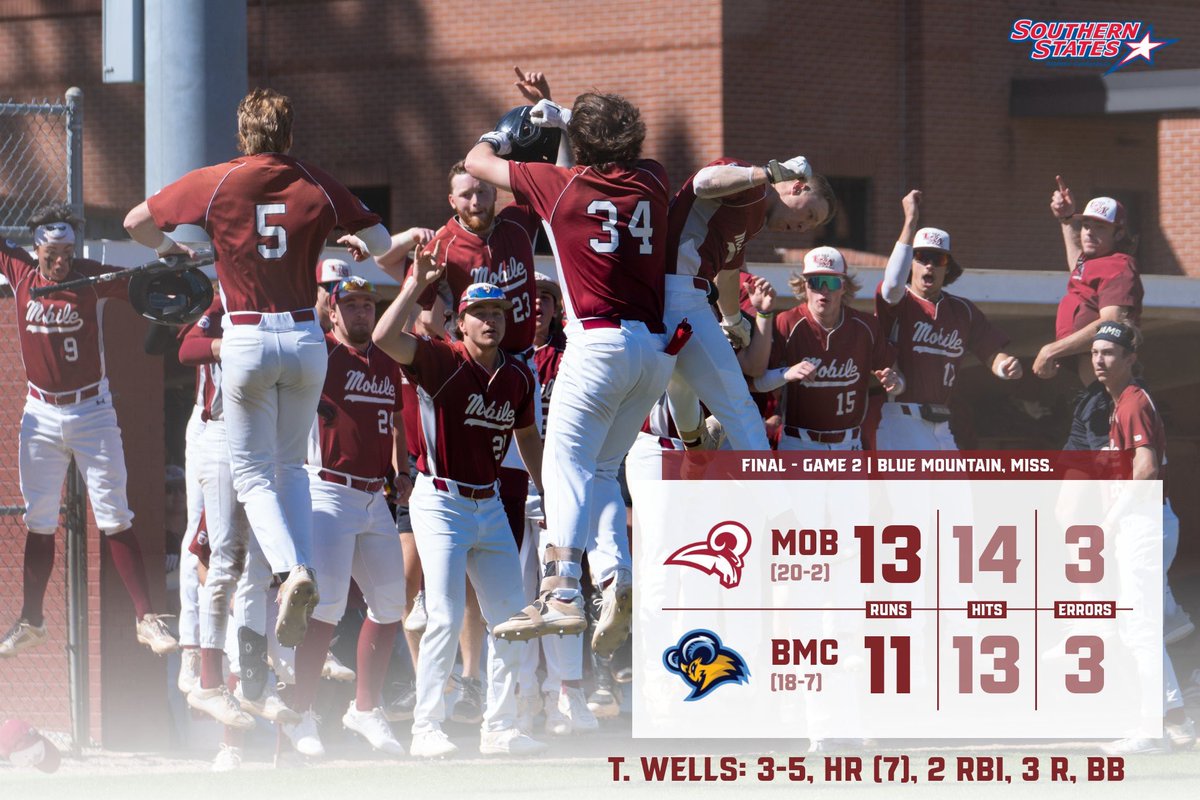 BSB ⚾️ | What a weekend! Mobile pushes across four runs in the final inning of the series finale to earn another comeback victory over Blue Mountain Christian and sweep the Toppers on the weekend!

Rams are rolling!

#Rammit