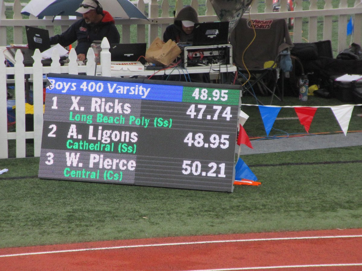 MileSplit West tweet media