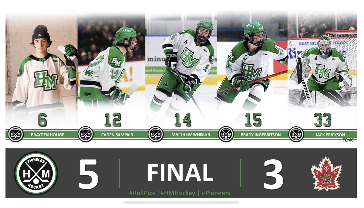 HMBoysHockey's tweet photo. FINAL

#RollPios | #HMHockey | #Pioneers https://t.co/Wk2tgNe44k
