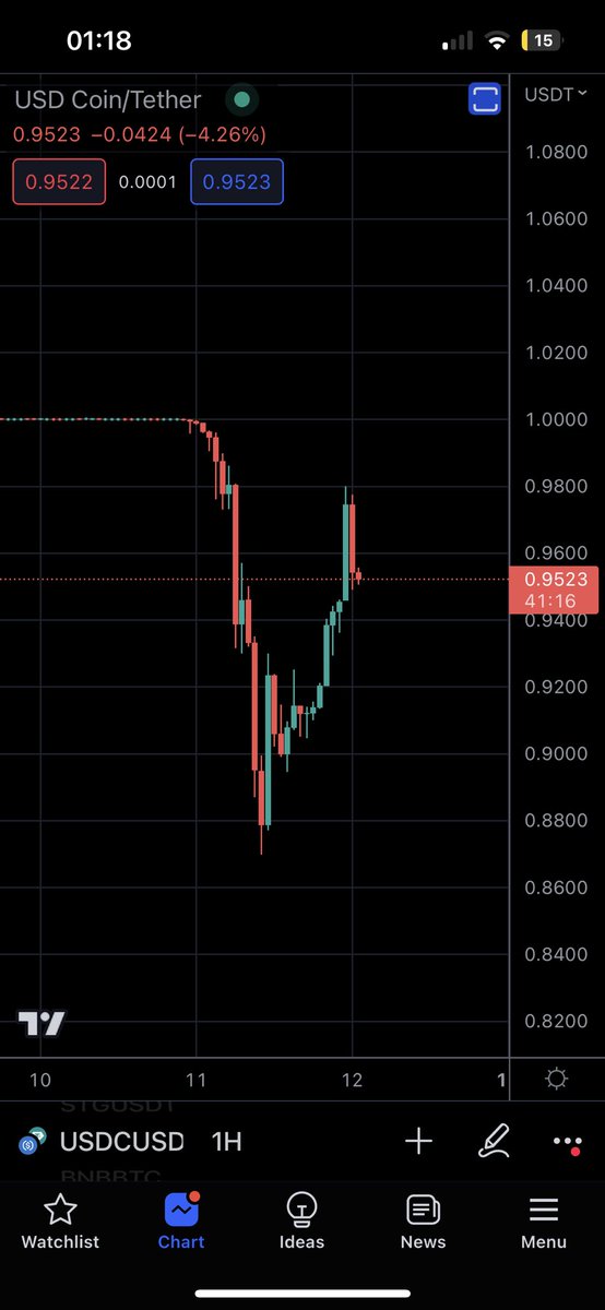 Biscuit.eth tweet media