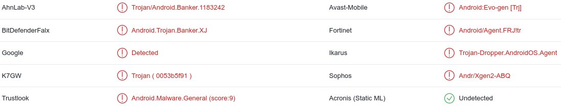 malwrhunterteam's tweet image. &quot;RESIM.apk&quot;: a5d012c622060d8bdc2f2591df239a9b7fdf9ceb526f8200c8c207d589aafd4d
From: https://cdn.discordapp[.]com/attachments/1073575751032504363/1083715647734820985/RESIM.apk