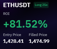 Zee《TYR》 tweet media