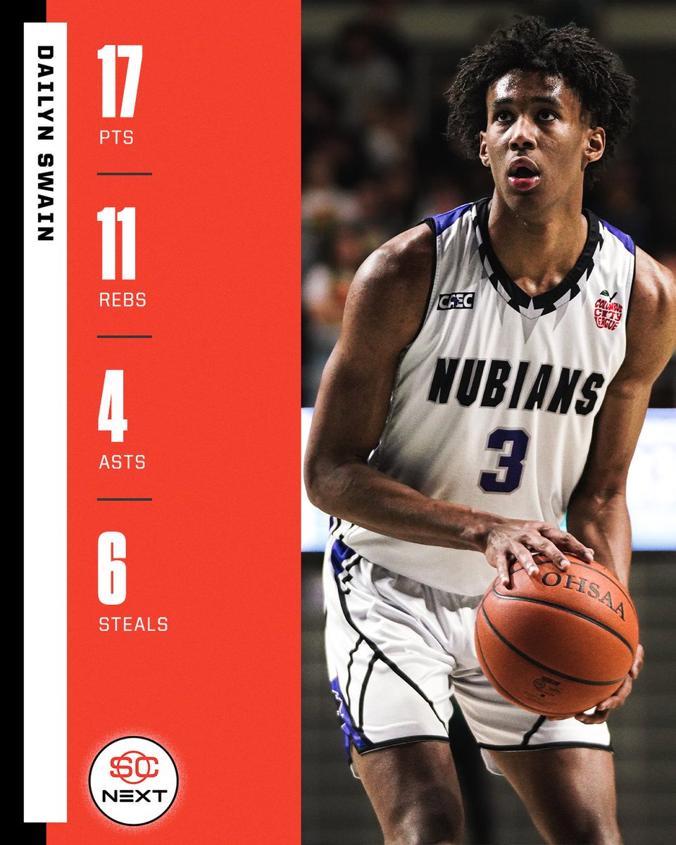 SCNext's tweet photo. Xavier signee Dailyn Swain was a menace tonight filling up the stat sheet leading Africentric (OH) to another Division III OHSAA State Final Four 👀

@caecbasketball @dai1yn @XavierMBB https://t.co/1wS7v11Eh9