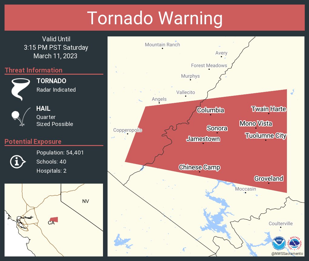 NWSSacramento's tweet photo. Tornado Warning including Sonora CA, Phoenix Lake CA and  Jamestown CA until 3:15 PM PST https://t.co/l7KdSxL1JC