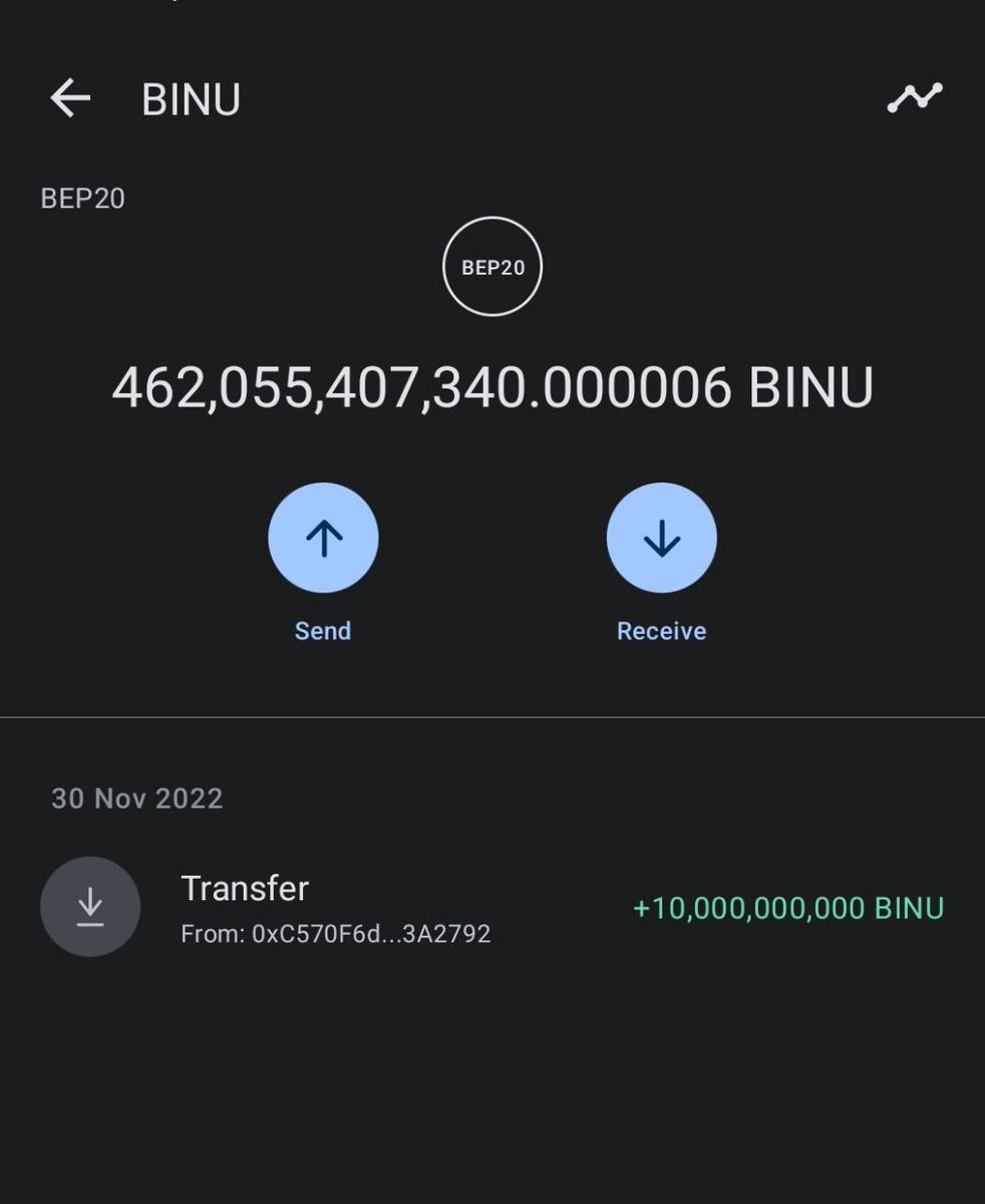 BSC_Drop's tweet photo. 🎁 Claim 10,000,000,000 #BabyInu ( $60,000 ) 🚨🚀🚀🎁

🏆 Listing: $0.000006 / 1 BINU

🔥Join Pre-Sale : https://t.co/QbrptTYcgN

Total supply: 100,000,000,000,000,000
Deflationary: 70% will be burned before launch https://t.co/bk7YM5MCPG