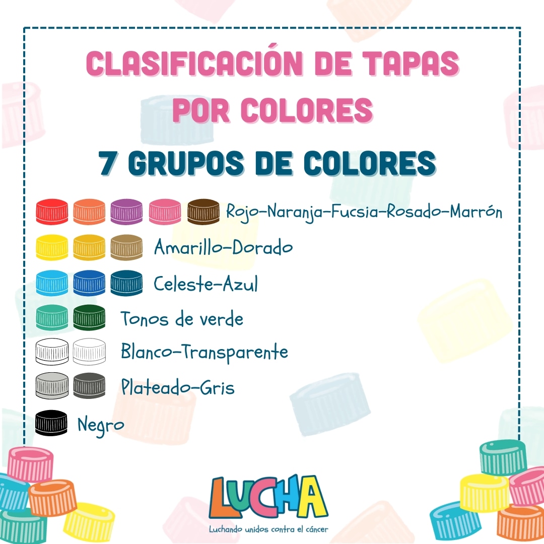 ¿Sabías qué nos pagan más si clasificamos las tapitas por colores? Con esta guía clasificar las tapitas por colores va a ser mucho más fácil! 💛