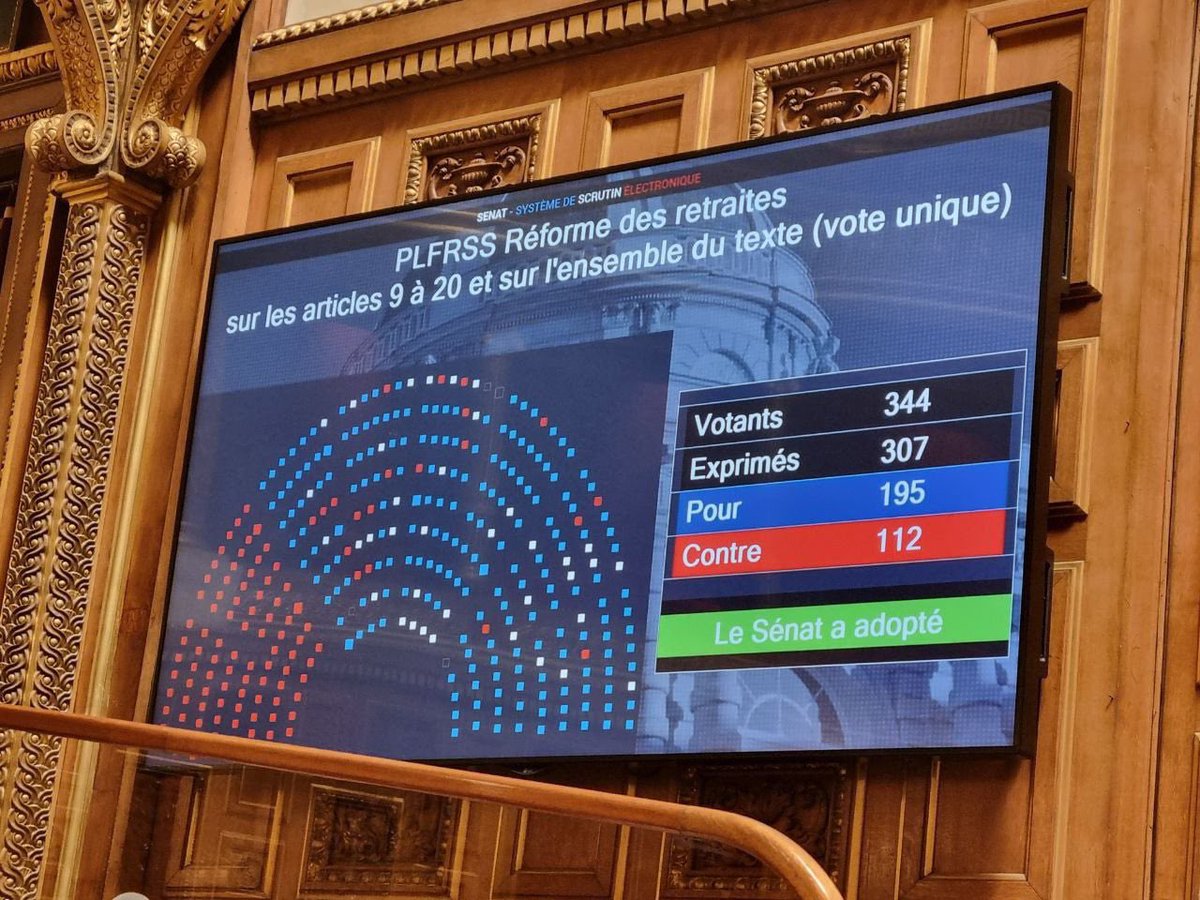 #Vote | Après une centaine d’heures de débat, le Sénat adopte le texte de la réforme des retraites. Une étape décisive pour faire aboutir une réforme qui assurera l’avenir de nos retraites. Totalement engagée pour permettre une adoption définitive dans les prochains jours.