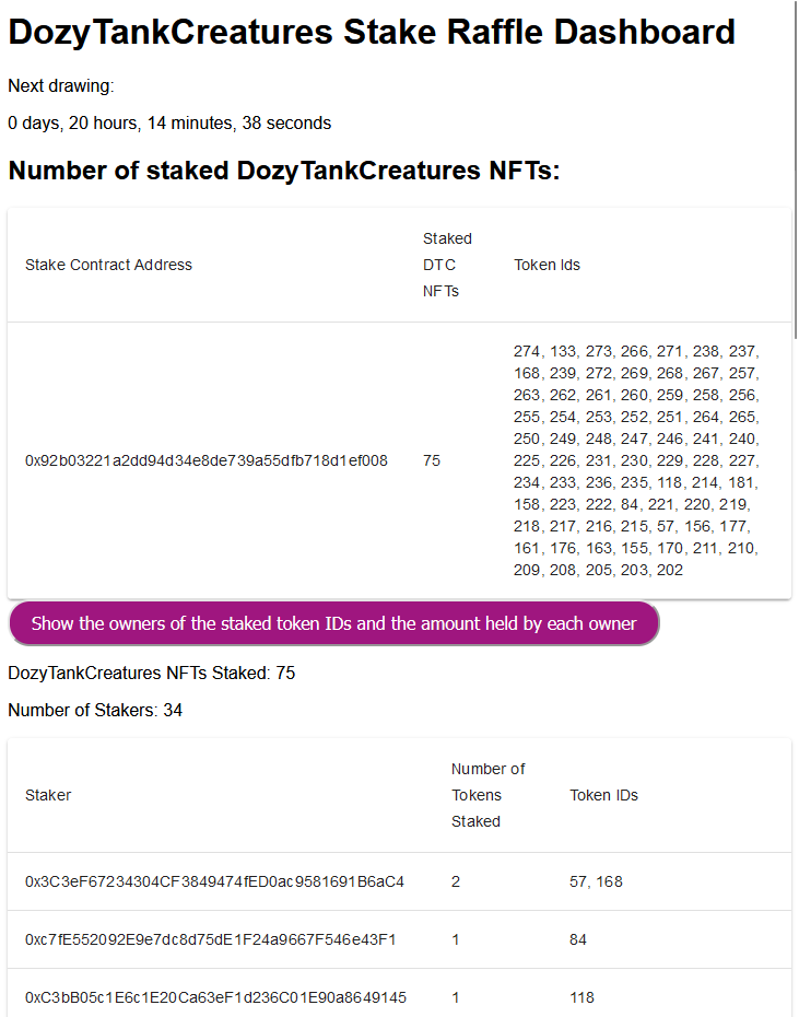 pinkribbonsclub's tweet photo. 🚨 Only about 20 hours left until the 100 Matic giveaway!
🌟 We currently have 75 staked #DozyTankCreatures NFTs on https://t.co/ZVGsXqz1Bu, but there's still time to join and support the fight against breast cancer.
🎁 The giveaway will be held among all staked NFTs.
Follow @pinkribbonsclub for more details!
#PinkRibbonsClub 💖 #BreastCancer 🎗️ #DozyTankCreatures 🦕 #NFTs 💎 #Staking 🤝
#nftfam #PolygonCommunity #MATIC #NFTGiveaway #NFTCommunity #nftcollectors