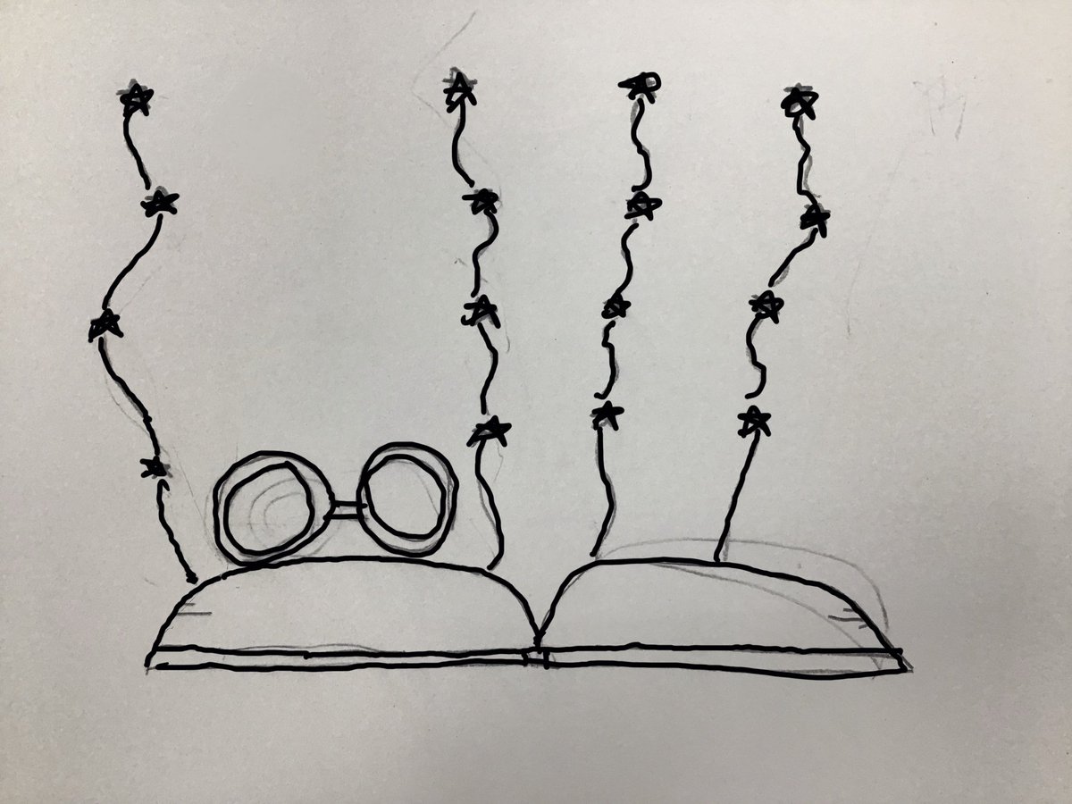 ProjMakerspace's tweet image. Icon-a-thon!

Creating meaningful pictures that guide 

Thank you @NJSTEMPathways for supporting our event with a generous grant

Kids, teens, and adults all loved learning to brainstorm, illustrate, and then simplify a design into an icon!
@nounproject

Tracing with @Procreate !