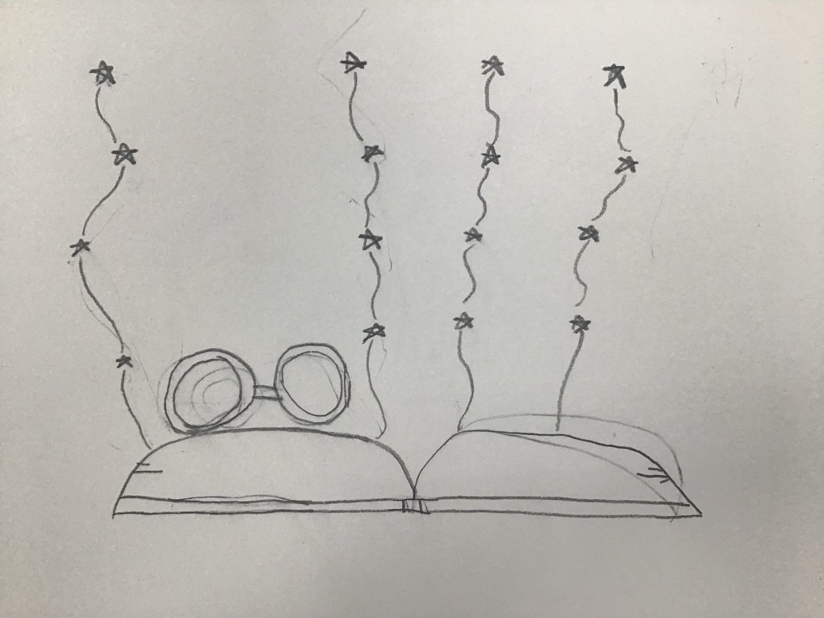 ProjMakerspace's tweet image. Icon-a-thon!

Creating meaningful pictures that guide 

Thank you @NJSTEMPathways for supporting our event with a generous grant

Kids, teens, and adults all loved learning to brainstorm, illustrate, and then simplify a design into an icon!
@nounproject

Tracing with @Procreate !