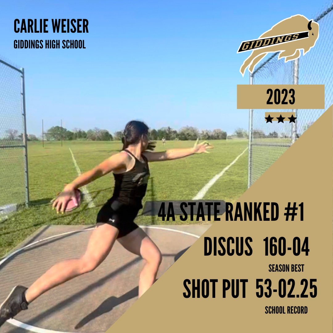 2023 Buff Relays Results: athletic.net/TrackAndField/… (via <a href="/AthleticdotNet/">AthleticNET</a>) #BuffPride