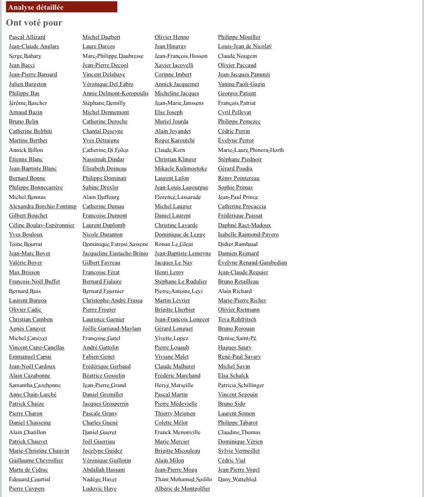 Voilà qui sont les sénateurs qui ont voté la #ReformeDesRetraites.