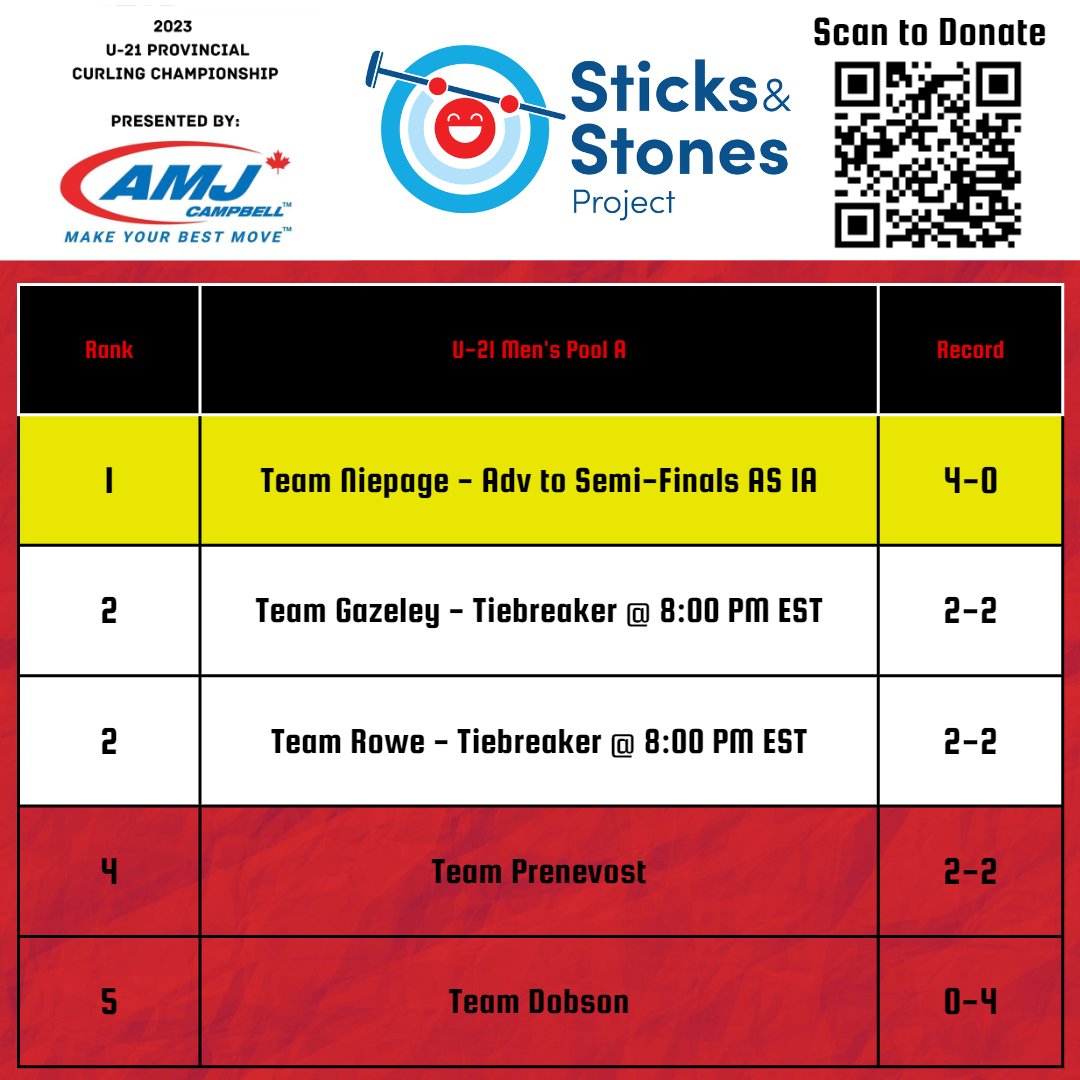 Curling Ontario tweet media