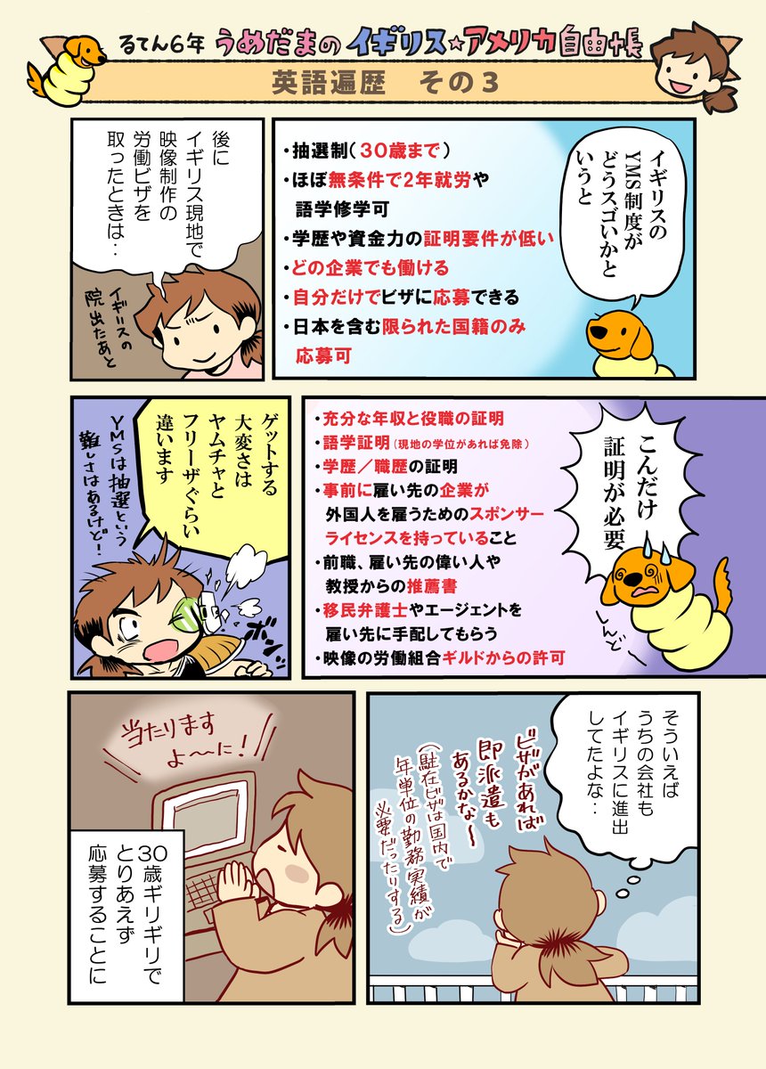 英語遍歴マンガ 3/6
#うめだまのイギリスアメリカ自由帳 