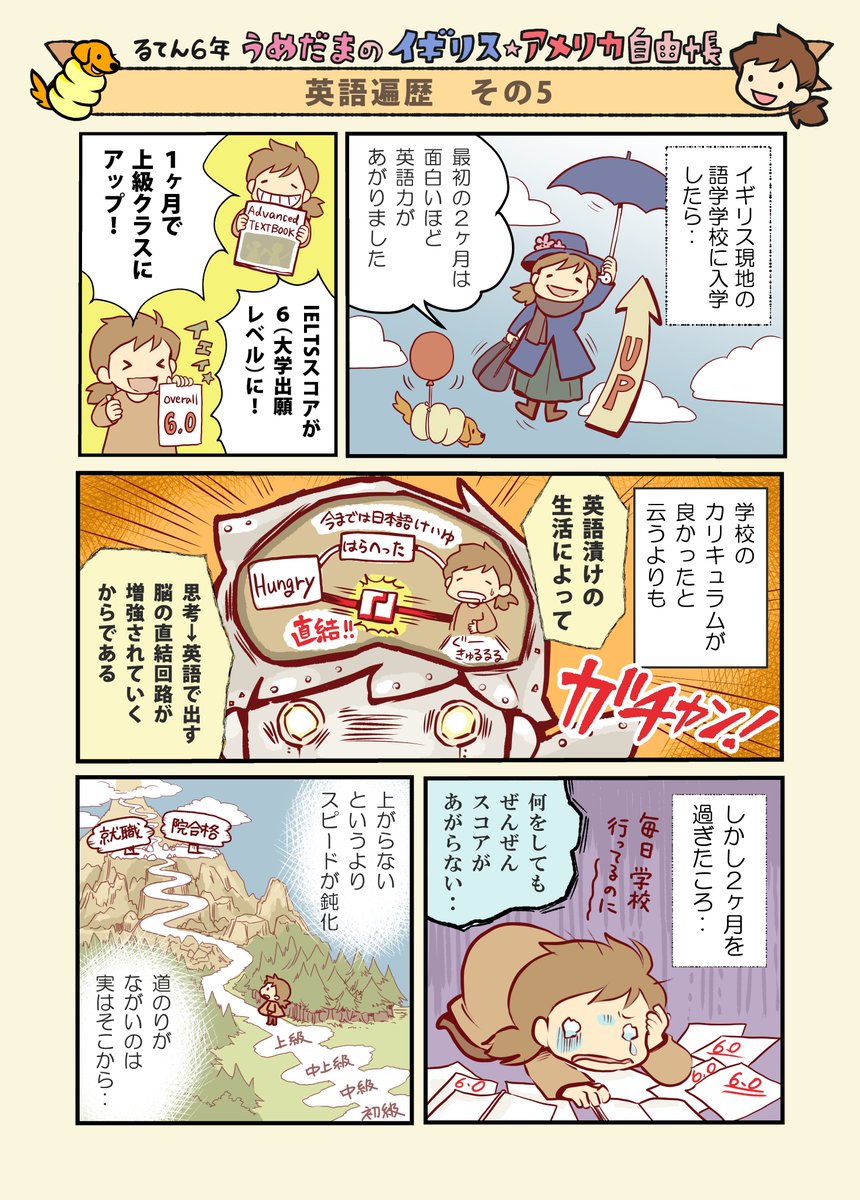 英語遍歴マンガ 5/6
#うめだまのイギリスアメリカ自由帳 