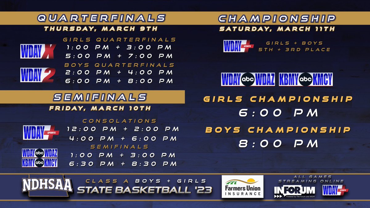 NDHSAA's tweet photo. Girls Championship: 6:00 p.m.

Boys Championship: 8:00 p.m.

2023 NDHSAA Super A Basketball State Tournament Televised | DETAILS: https://t.co/tX3wLdhUW0 #NDHSAA #NDpreps @WDAYSports https://t.co/dPvGftd5eS
