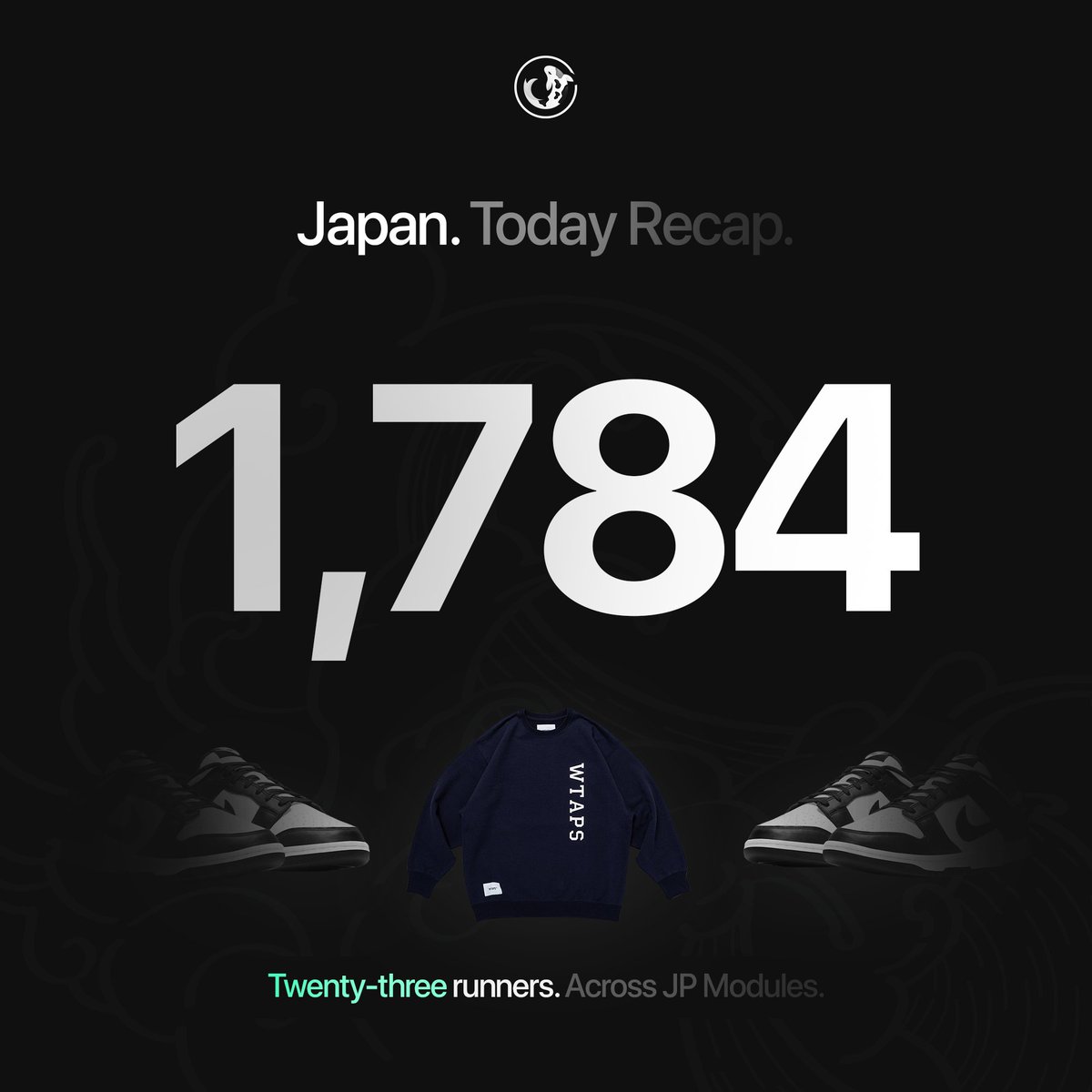 1,784 Checkouts Secured By 23 Peak Runners 🌊

Past 24 hours have been really fruitful for the Japanese users with each runner averaging 77 checkouts 🇯🇵

Who's ready for the EU recap? 👨🏼‍🍳

Make sure to interact and open DMs. Will be inviting more Beta testers for Caspian! ☘️