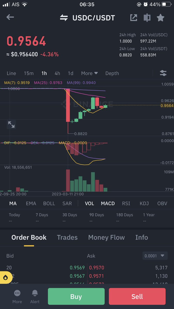 Supachai Chaimangua tweet media