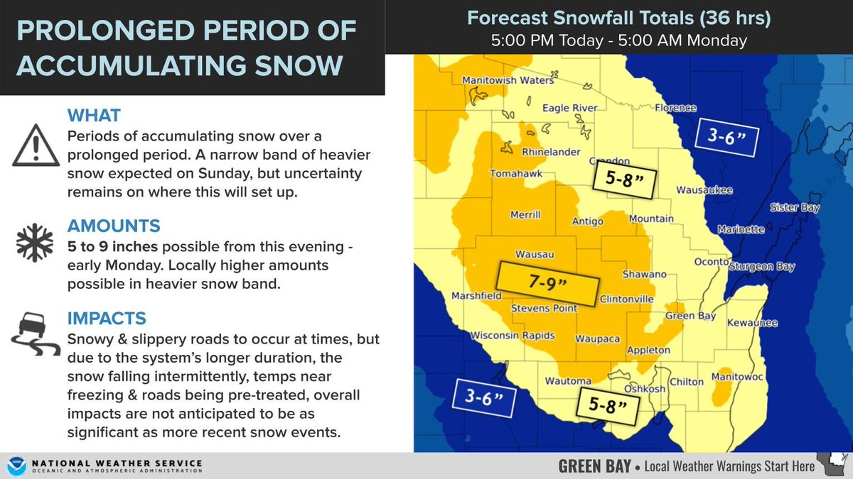 NWS Green Bay tweet media