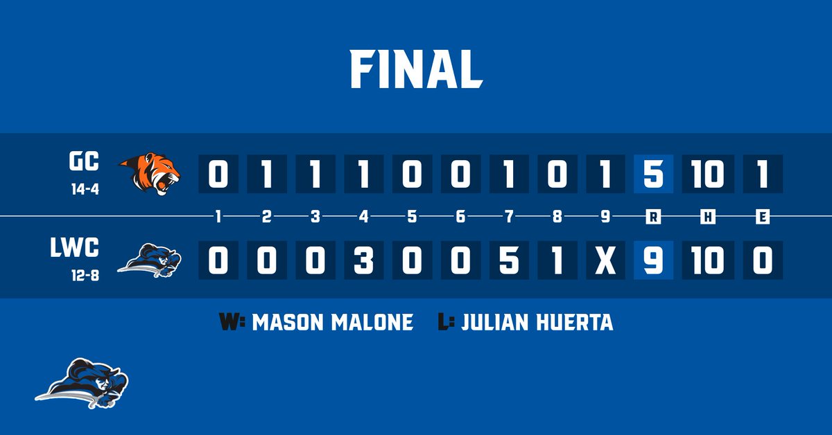 Game 2 final at Egnew Park✔✔

#GoBlueRaiders⚔️⚾️