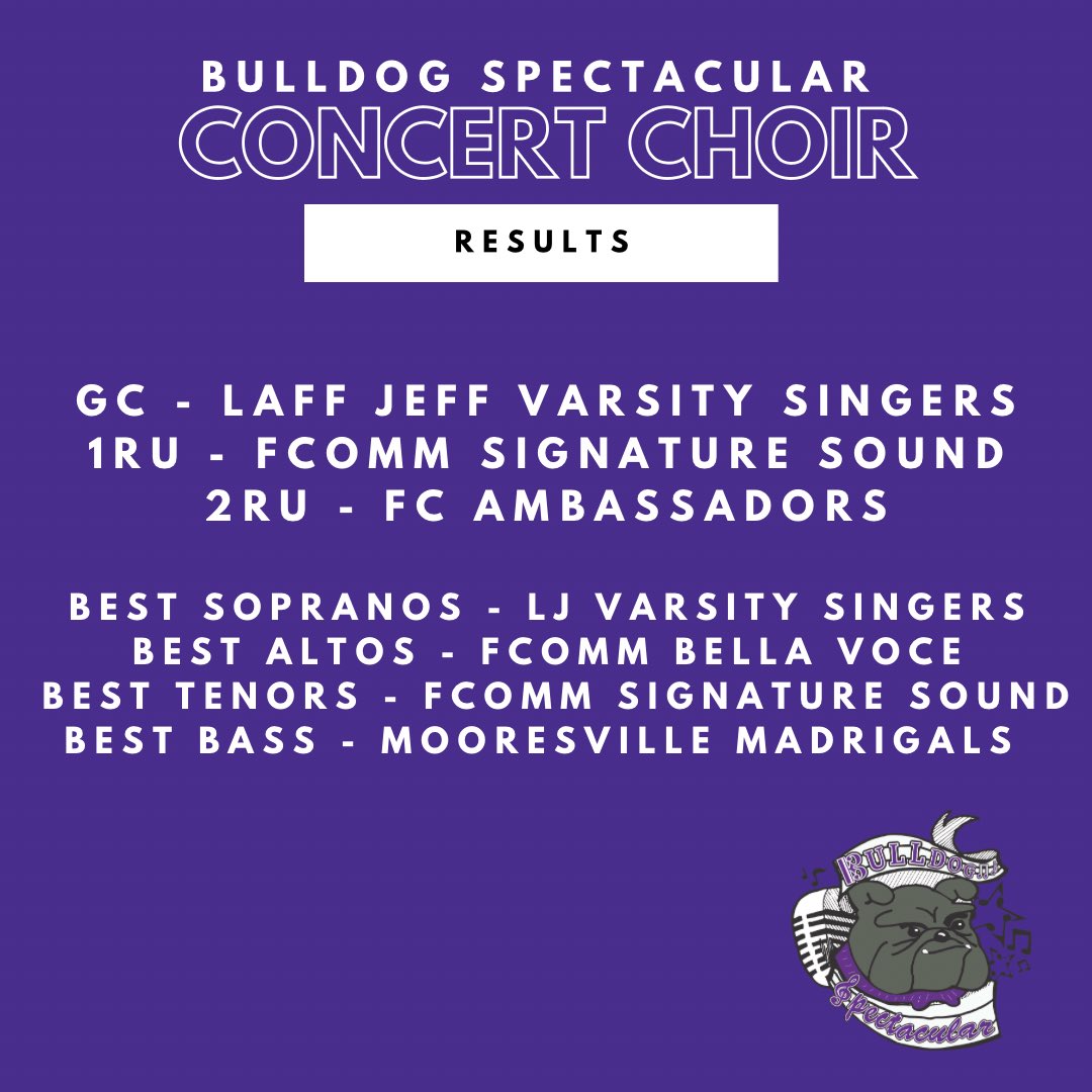 Congratulations to the #BulldogSpec23 Concert Choir winners!