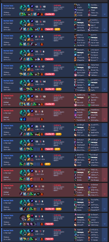 Wasp_EUW's tweet photo. https://t.co/MNSo2rG2iG