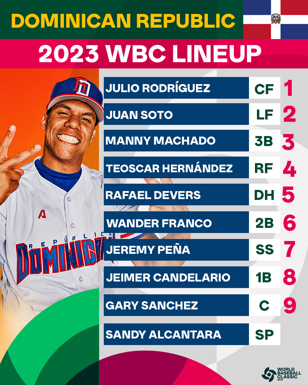 With a stacked lineup, 2023 could be one of the best years in