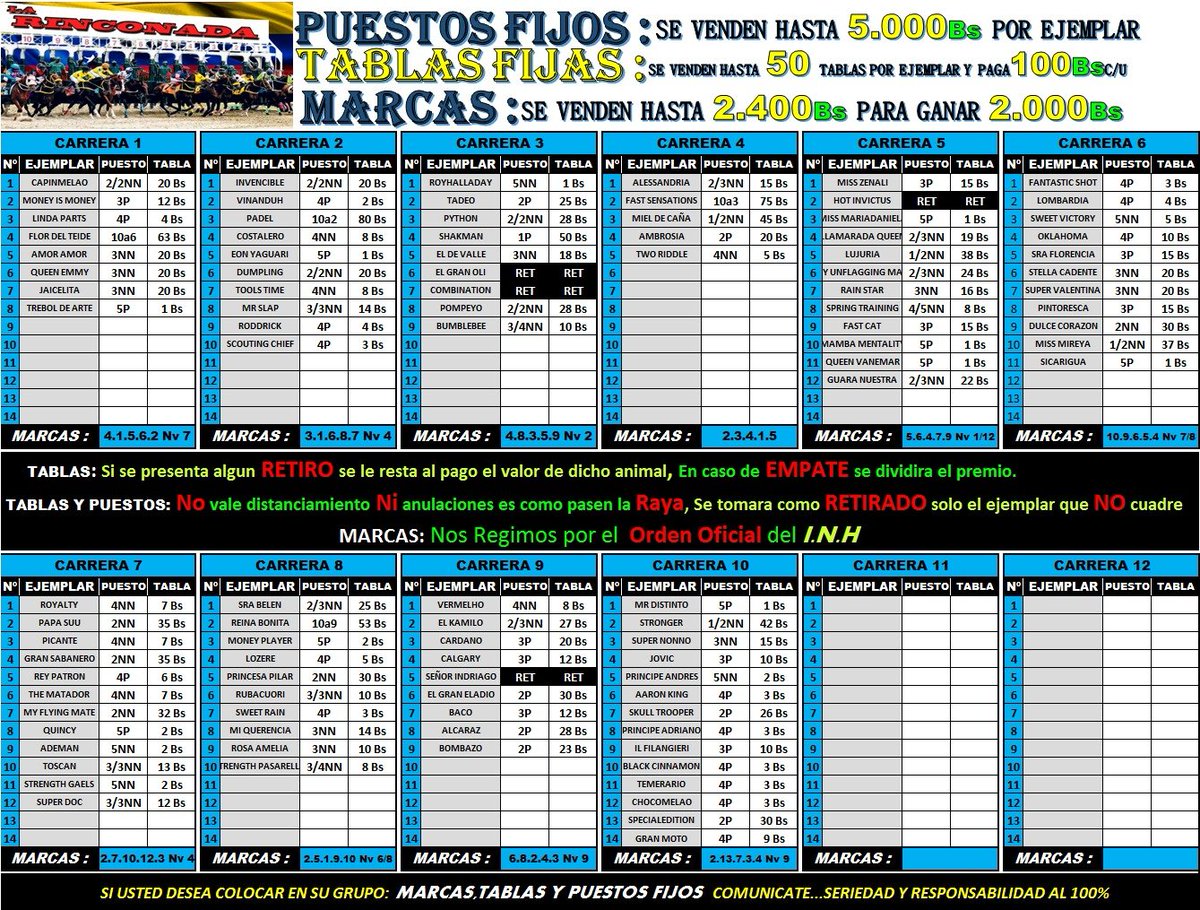 #hipismo #larinconada por favor dar retweet