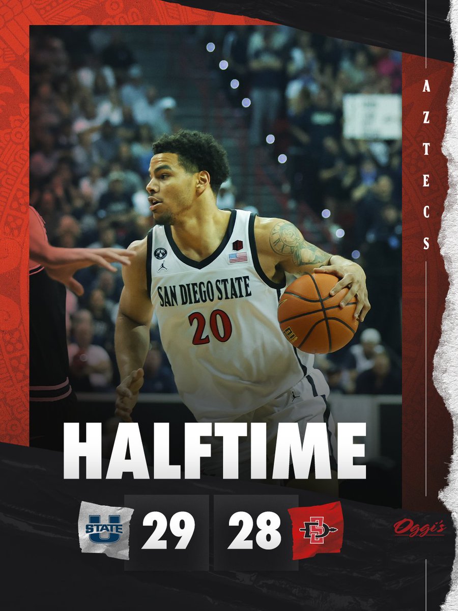 Aztec_MBB's tweet image. #AztecNation, retweet if YOU believe. 

#TheTimeIsNow