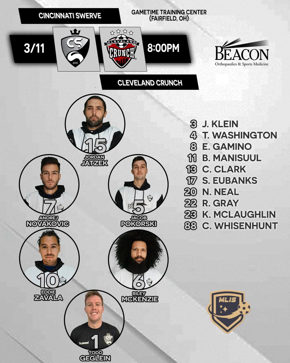 Here’s how we lineup vs Cleveland Crunch