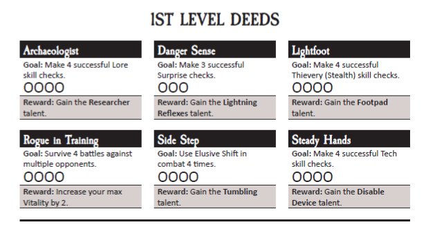 archalofax's tweet photo. In Heroic Deeds, at each level you get access to 6 deeds based on your Archetype. Complete 3 and you level up, getting access to more. Locations, adventures and items will also have deeds to unlock rewards.
#ttrpg #DodecaRPG #gamedesign https://t.co/uGBDm7Kw3l