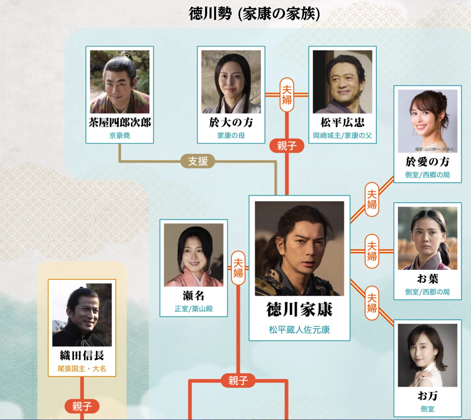 公の場での発言・インタビュー報道記録
