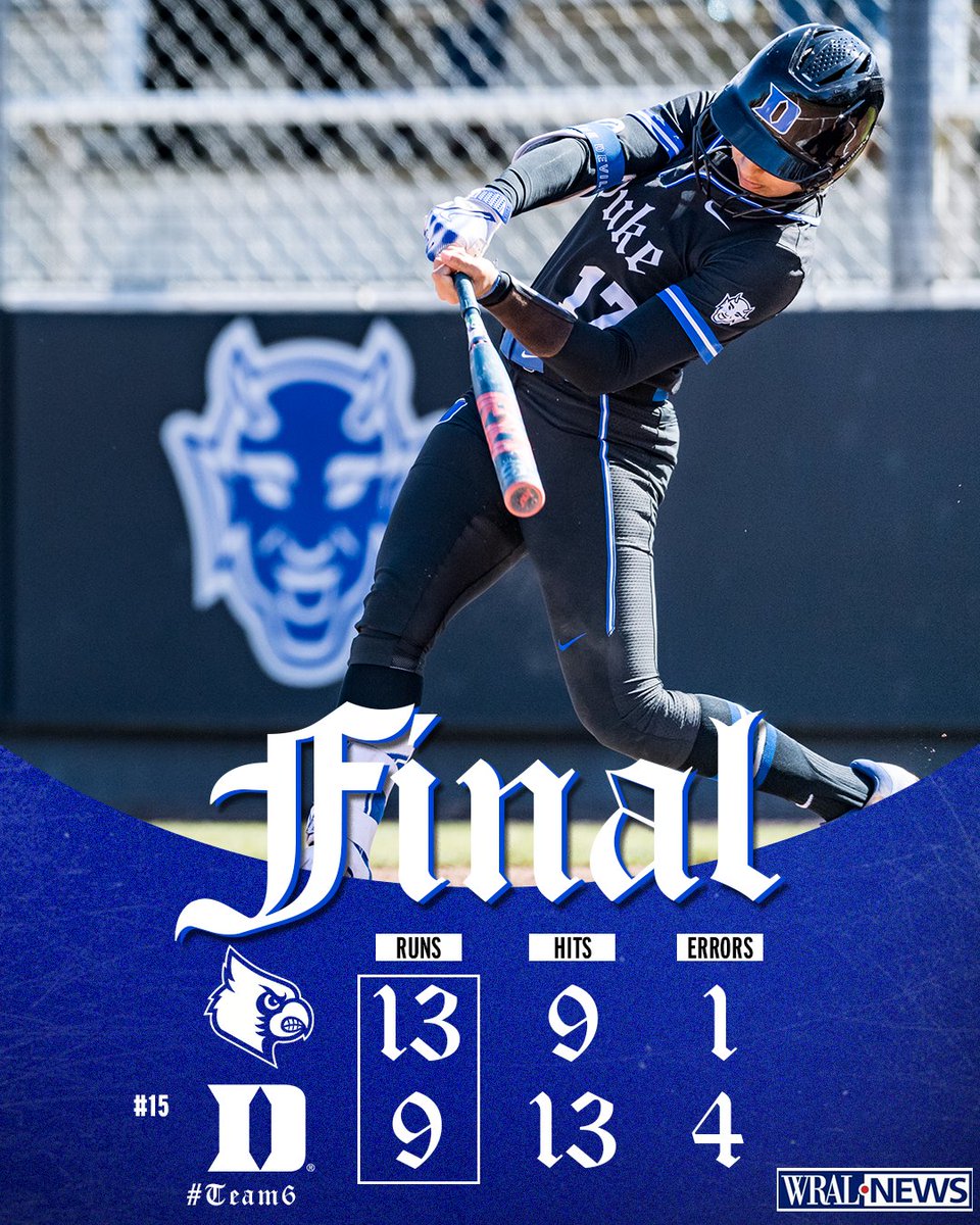 Duke Softball tweet media
