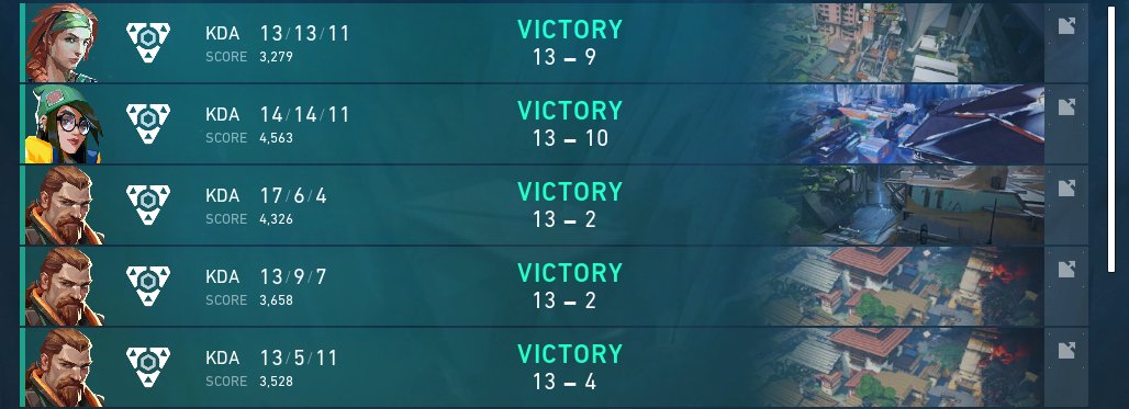 hanzedzombie's tweet image. we are grand finalists in cecc paidia cup!! my team is so good ty for the carry :&apos;)

we return stronger tomorrow for the grand finals💪

#CUWIN
@EsportsCarleton @EsportsUGaming