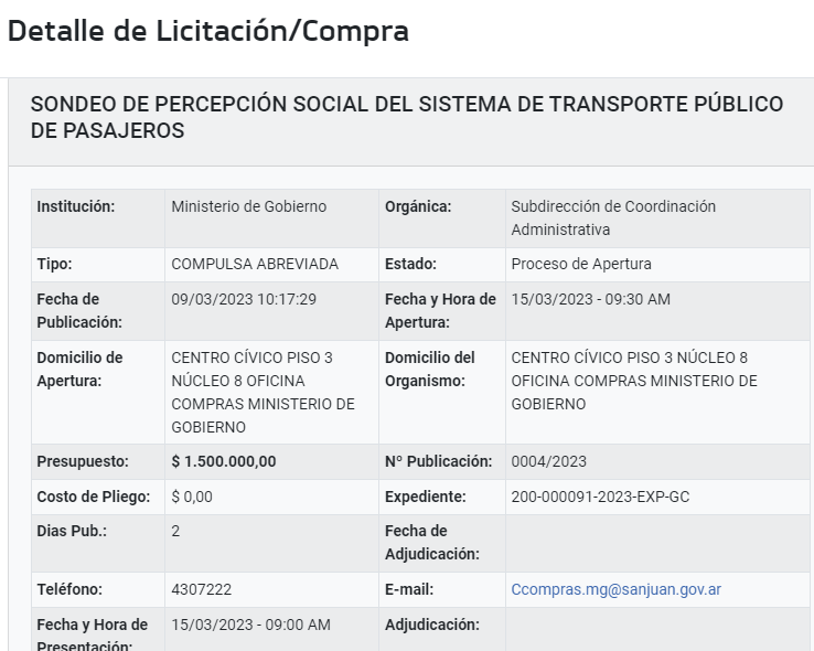 guillemmal's tweet photo. El Ministerio de Gobierno de San Juan, gastará 1.5M para hacer una encuesta sobre el funcionamiento de la Red Tulum. Para boludeces el dinero sobra! https://t.co/0mi63HcyvN
