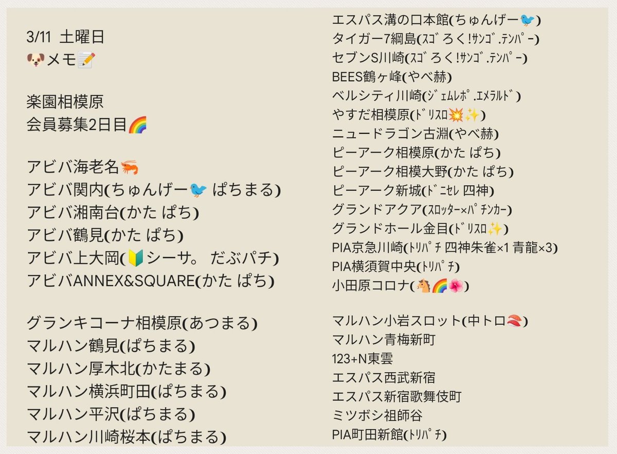 3/12 日曜日
🐶メモ📝
キコーナ海老名🟥⬛
タイガー7綱島❨真スロッター❩
マルハン厚木❨かたまる❩
マルハン茅ヶ崎❨ぱちまる❩
エスパス溝の口本館❨ジェムレポ.サファイア❩
エスパス溝の口新館❨スロッター×スロッター❩
ピーアーク新城❨据置狙い❩
アビバ横須賀中央❨玉調べ❩…