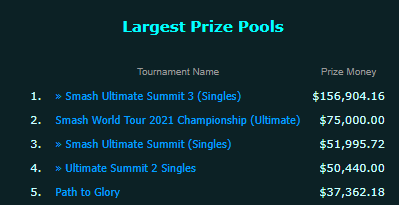 immortalizing this before summit knocks us out of the top 5