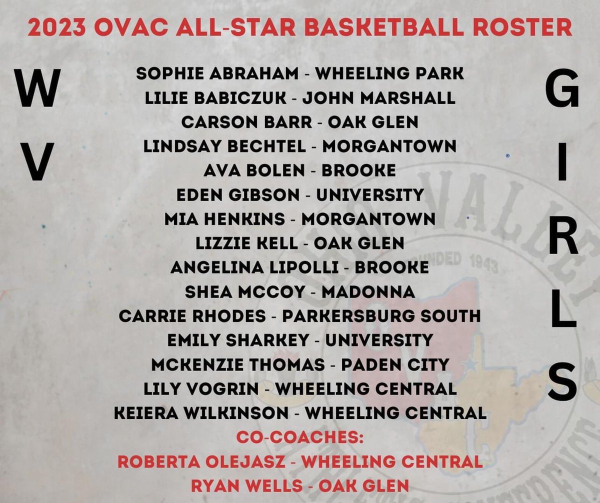Congratulations to Aiden Blake, Nathan Plotner and Carrie Rhodes being selected to play in the OVAC All-Star Basketball game!

2023 OVAC All-Star Basketball Team Announcement: