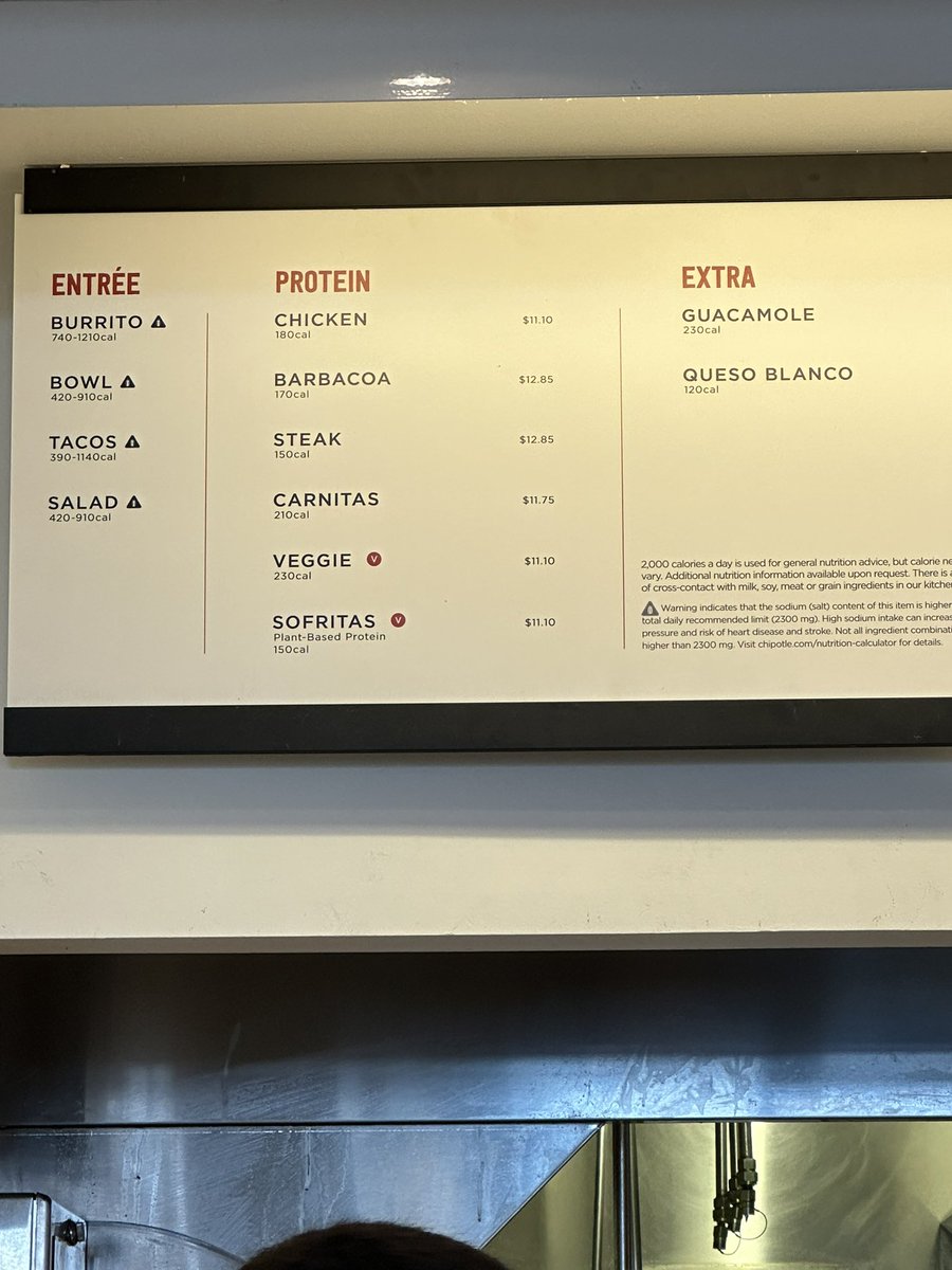 Hayden Clarkin on Twitter: "Is it me or is this Chipotle menu board an