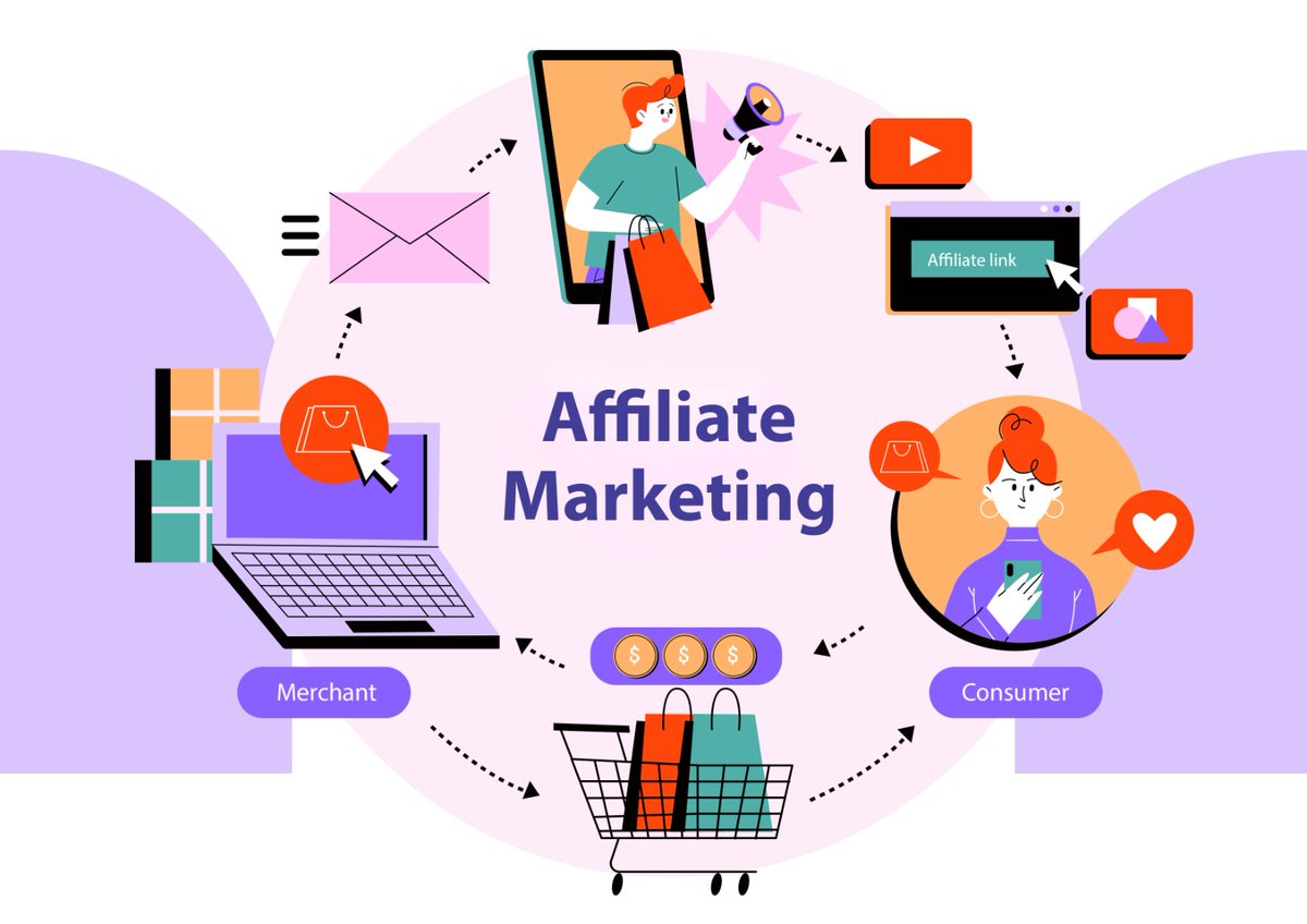 Affiliate marketing training at Kwtdigital.com #kwtdigital

#AffiliateMarketing #AffiliateMarketingTraining #AffiliateMarketingTips #AffiliateMarketingStrategy #AffiliateMarketingSuccess #AffiliateMarketingExpert #AffiliateMarketingBusiness #AffiliateMarketingCourse