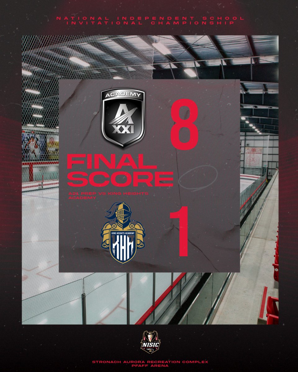 Game 8 is final. <a href="/A21PrepHockey/">A21 Academy</a> takes it 8-1 over <a href="/king_heights/">King Heights Academy</a>
<a href="/A21PrepHockey/">A21 Academy</a> Player of the Game: #55 Jacob Carey
<a href="/king_heights/">King Heights Academy</a> Player of the Game: Leny Guyaz