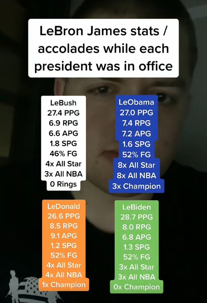 Me0wNoir_'s tweet photo. did LeObama carry LeBron James 🧐🤔🤔
#FalseKing #LeFlop #NotMyKing #NotMyGoat https://t.co/q6DB7I0RaU