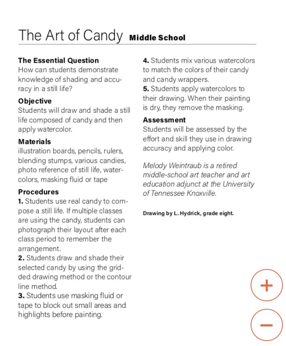 Super “sweet” to see my ClipCard published in the April issue of @SchoolArts Magazine! “The Art of Candy,” features the artwork of one of my former 8th grade students! Can’t wait to let her know! #artislove