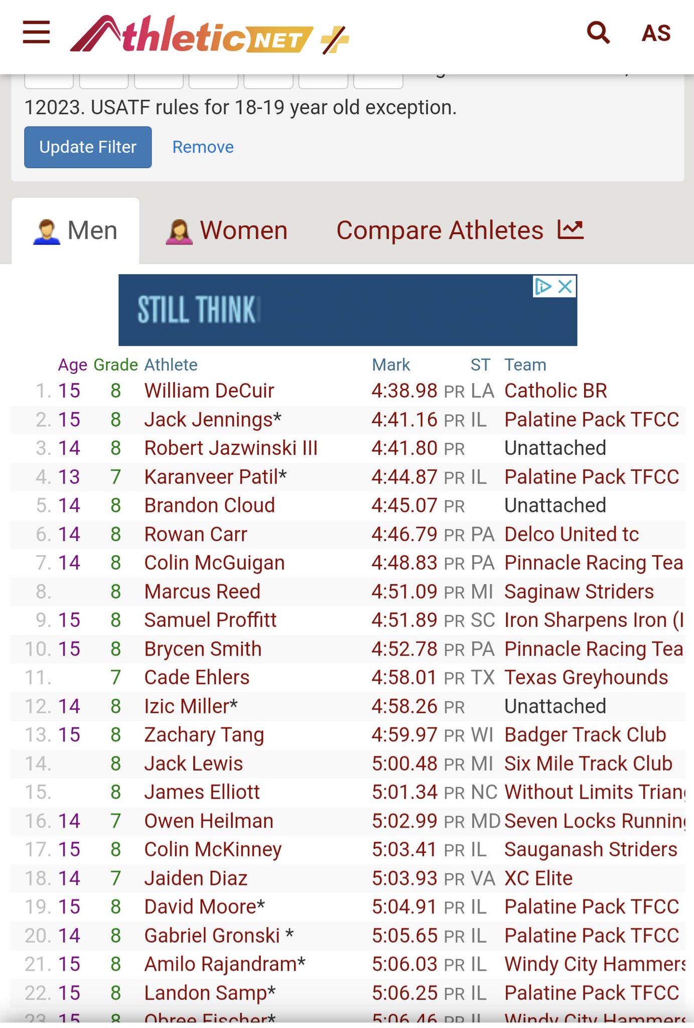 Bc Moore Rankings - 5zo9f1d