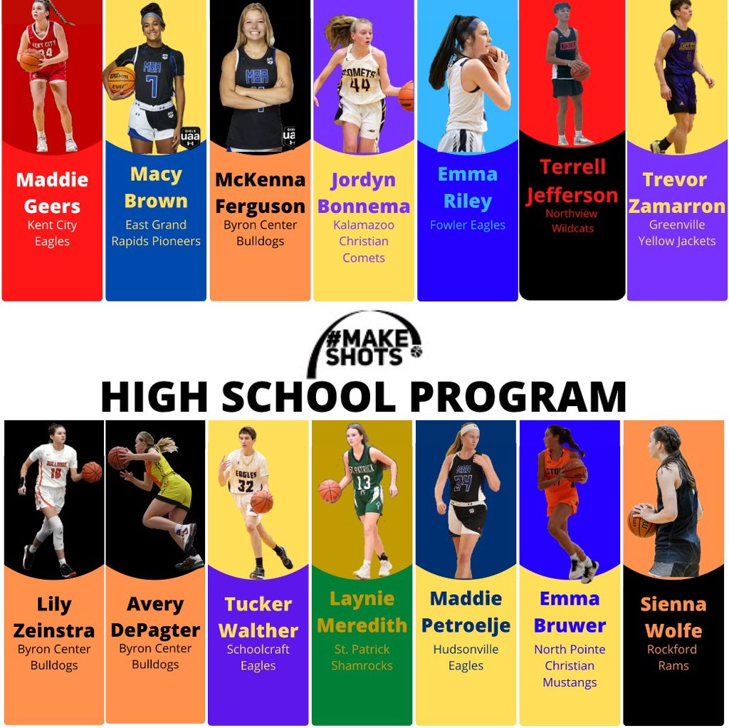 secorsig's tweet image. Congrats to @SiennaWolfe33 @emmariley1_ @FowlerEagles @HCGBasketball on your regional titles!

Awesome seasons ended tonight for @AveryDepagter @MFerguson2023 @LilyZeinstra @JordynBonnema @GeersMadelyn @KCGirlsHoops 
#MakeShots30
