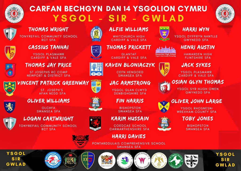 pontyacademyfc's tweet image. So proud of our 5 (Yes 5!!) Academy players who have been selected for the @WelshSchoolsFA U14 squad! Huge congratulations to all. Well done to @meaks1979 in supporting these talented players'development!! @FAWales @Welshwonderkids